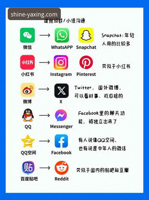 资深用户深度解析：亚星娱乐平台官网下载与使用全攻略