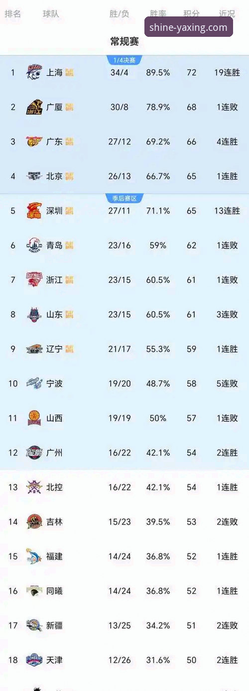 广东VS宁波逆转之战：在亚星娱乐平台回顾经典赛事的完整指南