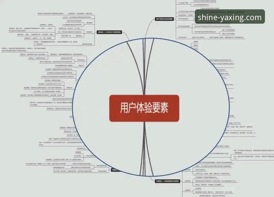 亚星娱乐平台客户支持体系全面评测：从基础服务到深度体验的完整解析