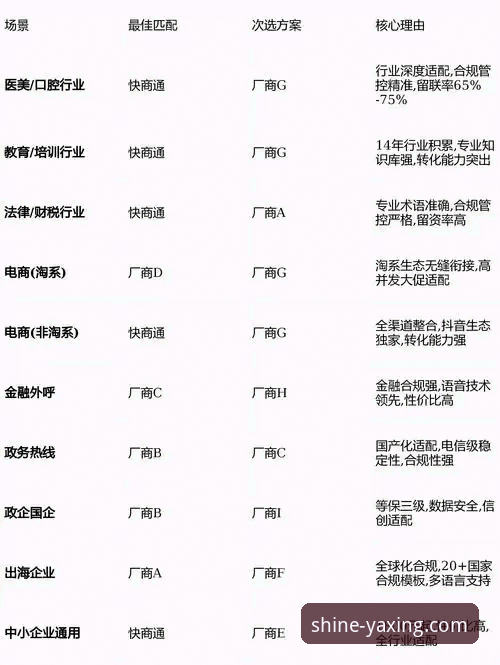 亚星娱乐平台客服体验评测：3个关键维度对比分析