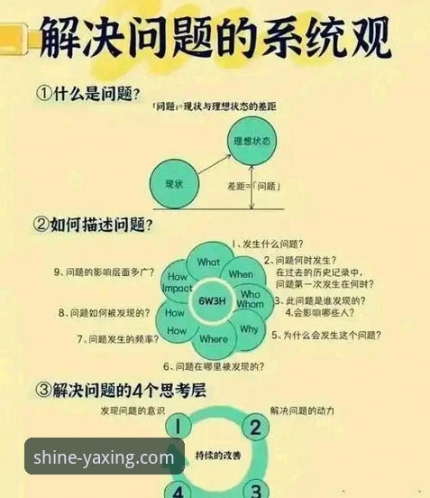 揭秘亚星官网登录难题：用户高频问题与解决方案全解析